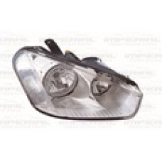 HEADLAMP (RH)