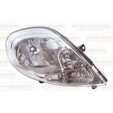 HEADLAMP - CLEAR INDICATOR (RH)