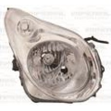 HEADLAMP (RH)